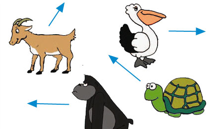 Tracking moving identities